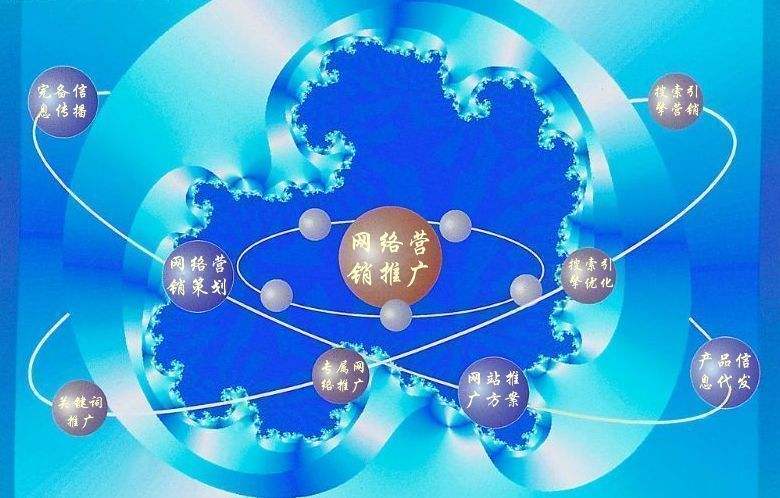 青浦新媒体运营企业需要掌握的网络推广技巧有哪些